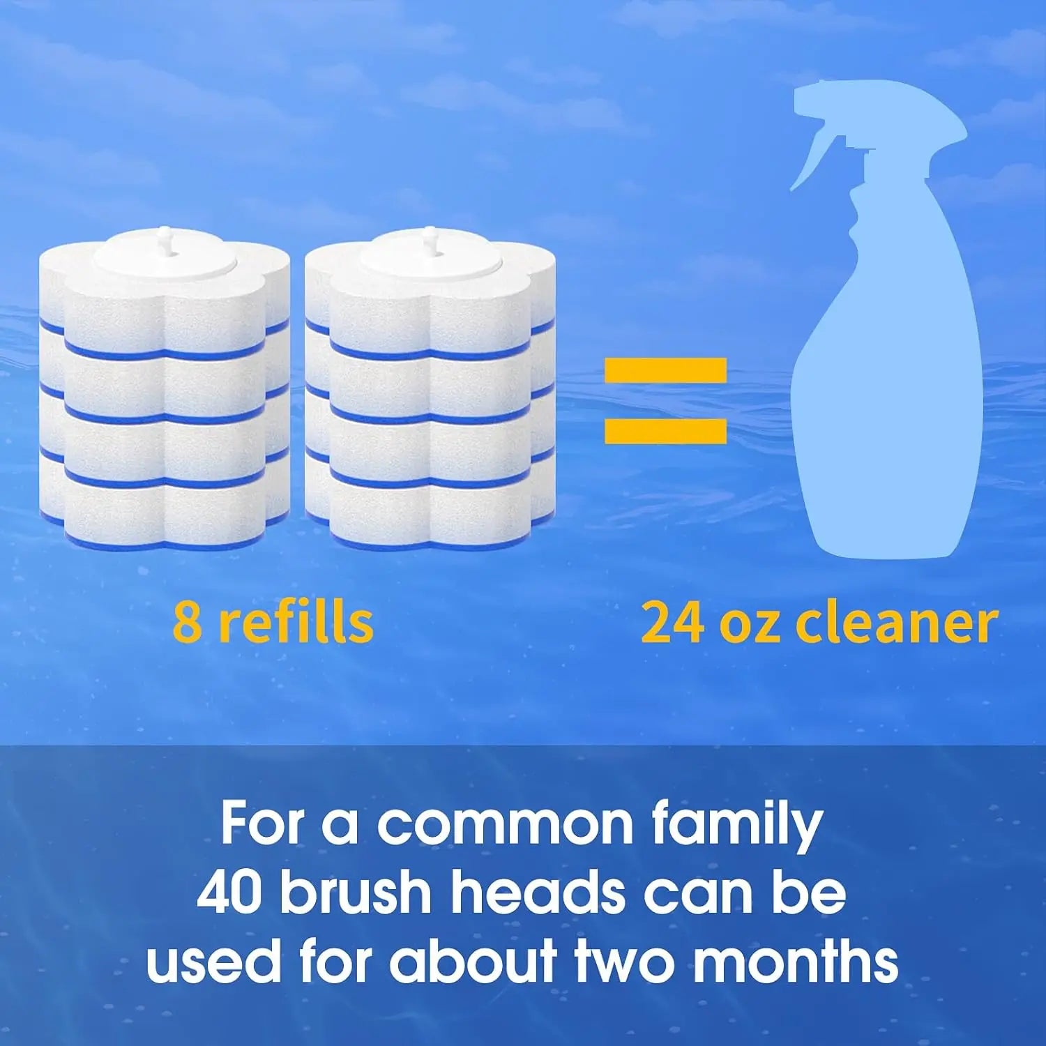SwiftClean Toilet Wands