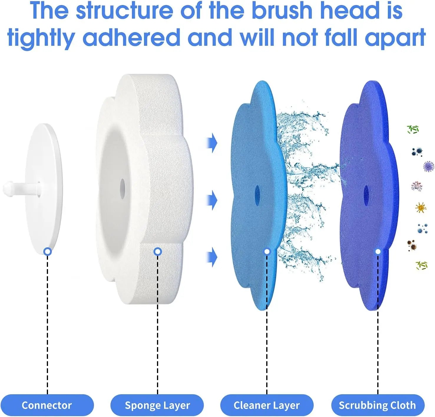 SwiftClean Toilet Wands